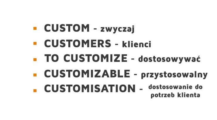 word formation - custom