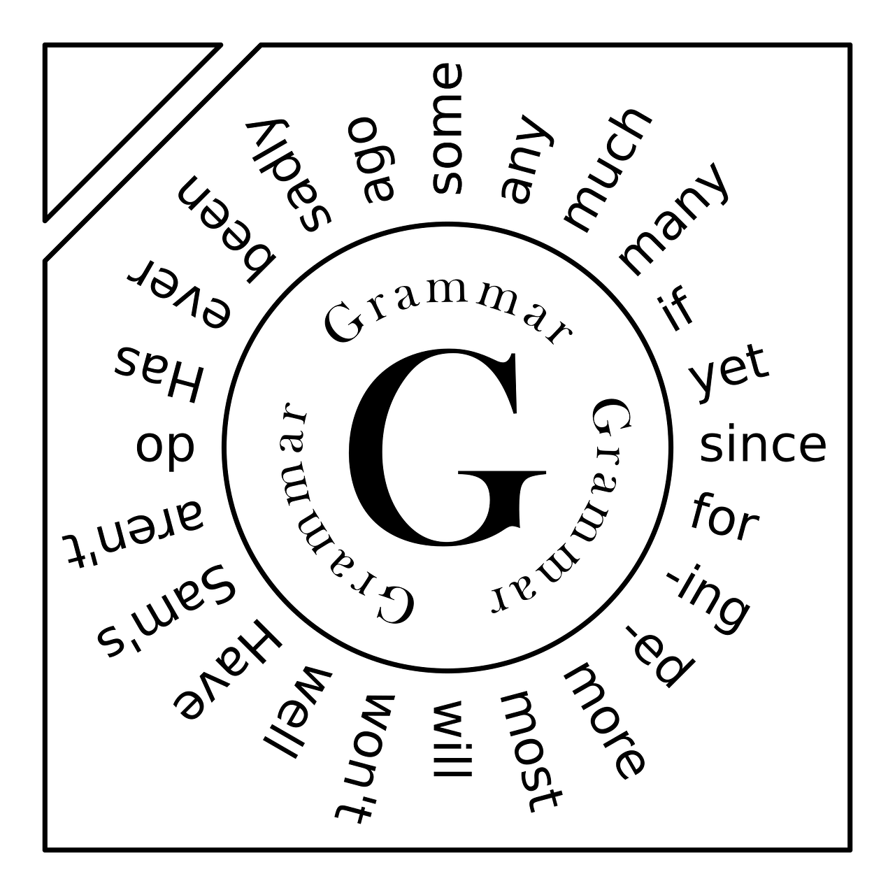 grammar circle